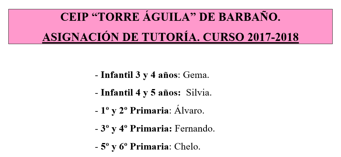 Asignación Tutorias curso 2017 18