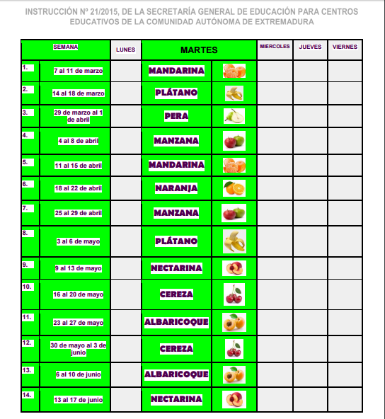 Calendario de Fruta 2016