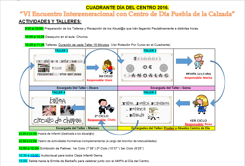 Cuadrante Día del Centro
